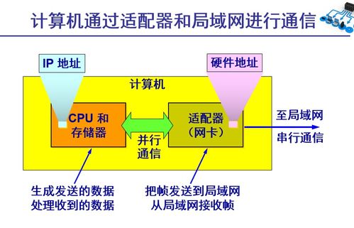 計算機網絡工程施工中的數據鏈路層關鍵技術與實踐